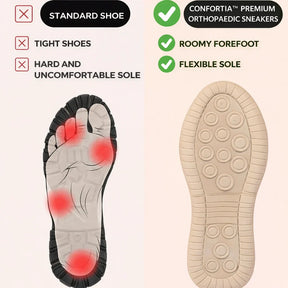 Privazz | Premium orthopedic sneakers - Confortia™